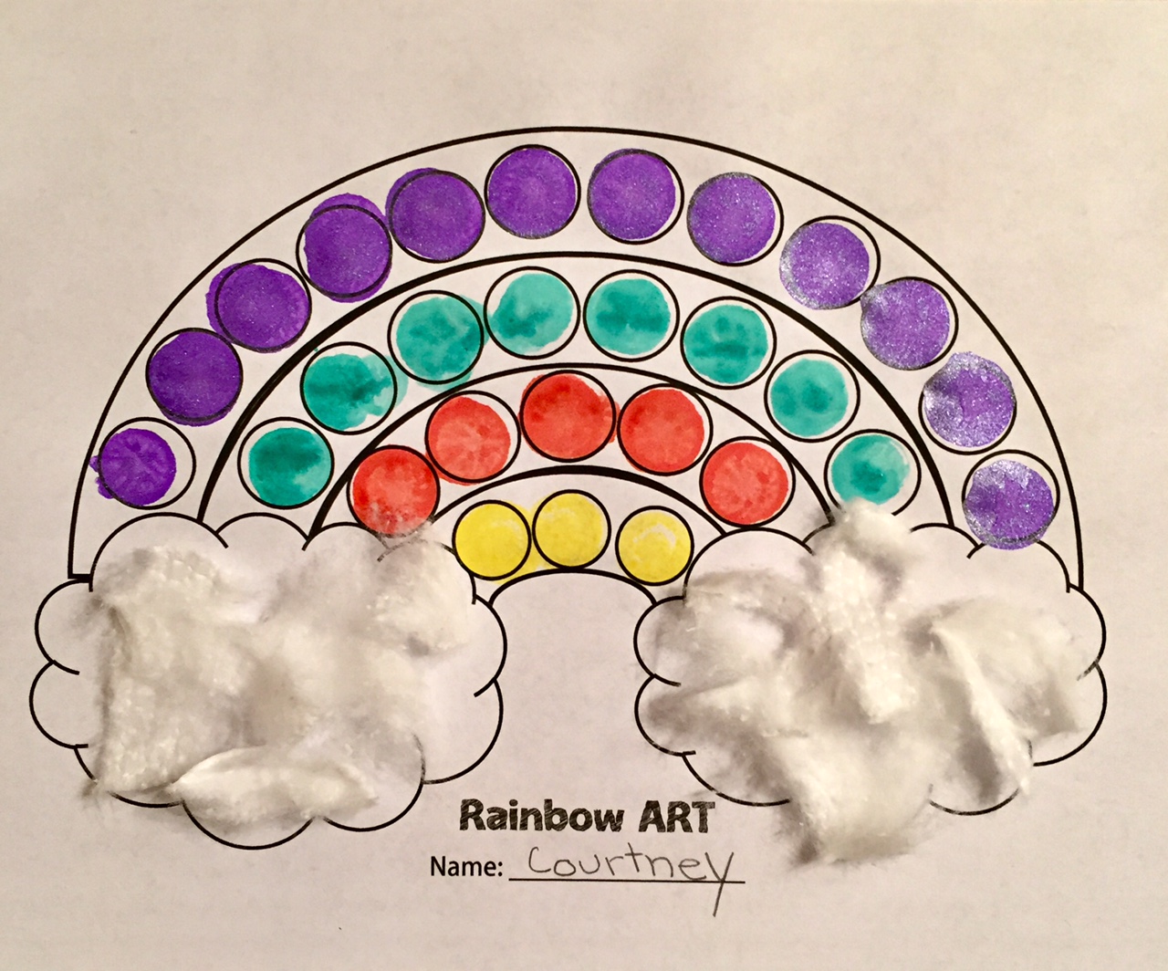 weather unit rainbow