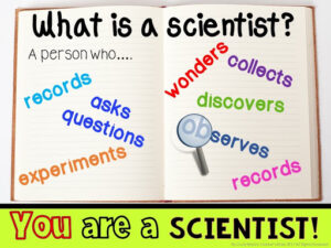 Science Lessons For Kids