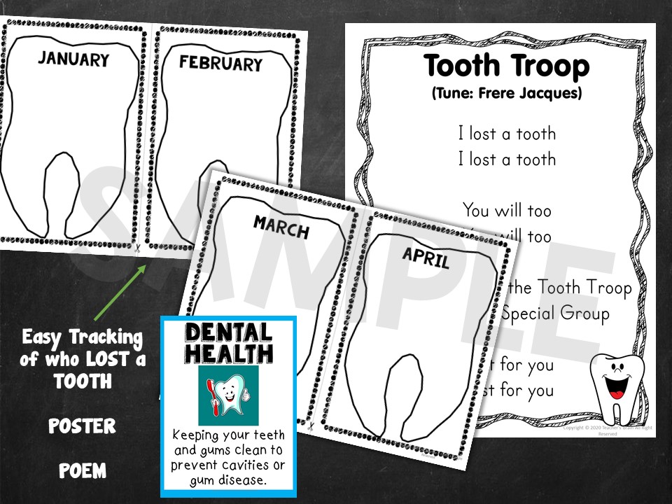 Tooth Chart