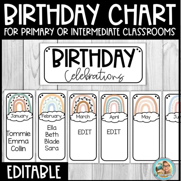birthday boho Chart