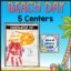End of the Year Theme Days | BEACH DAY - Teacher's Brain