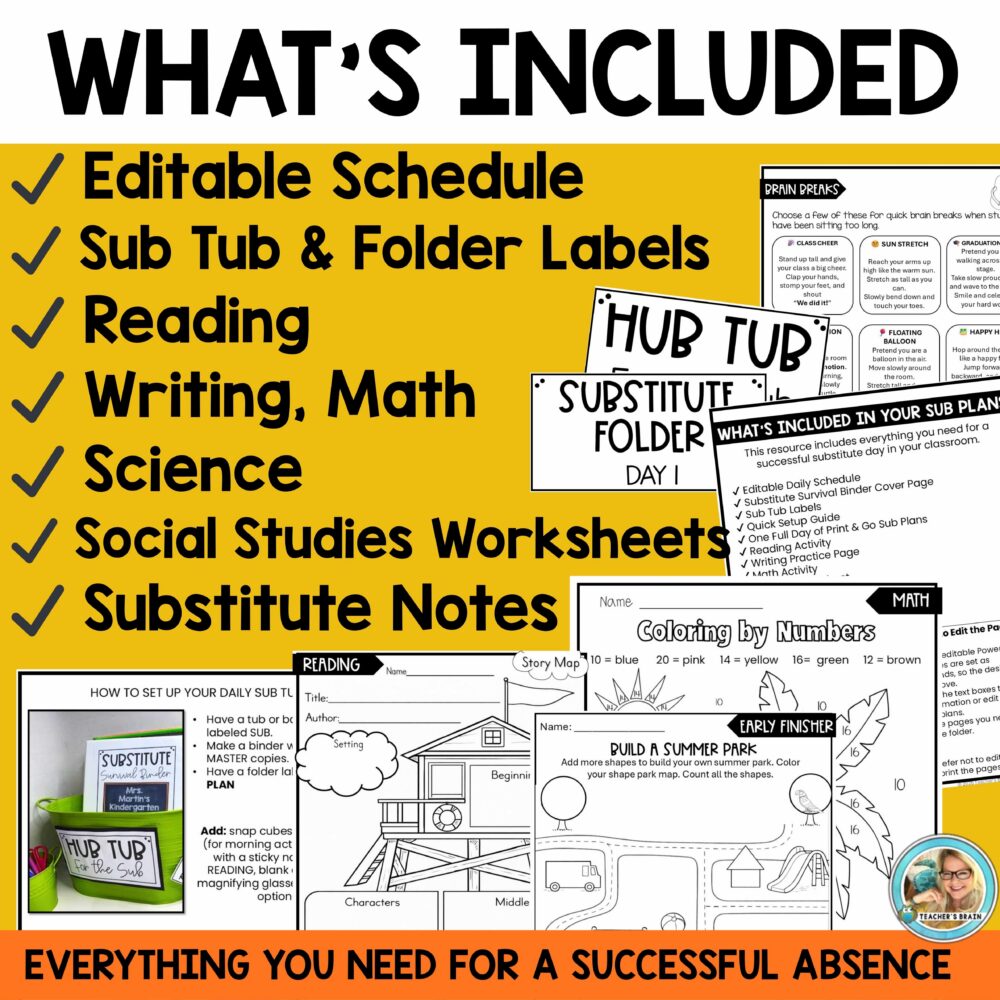 End of the Year Emergency Sub Plans Kindergarten FULL DAY Print & Go ...