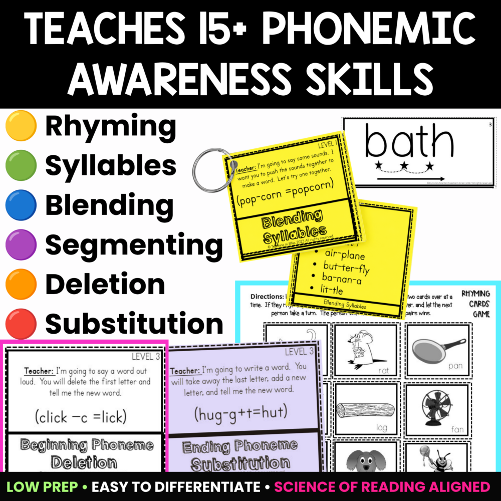 Phonological & Phonemic Awareness Activities & Assessments | Science of ...