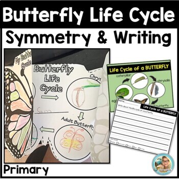 Butterfly Life Cycle Craft, Mini Book & Writing Activities