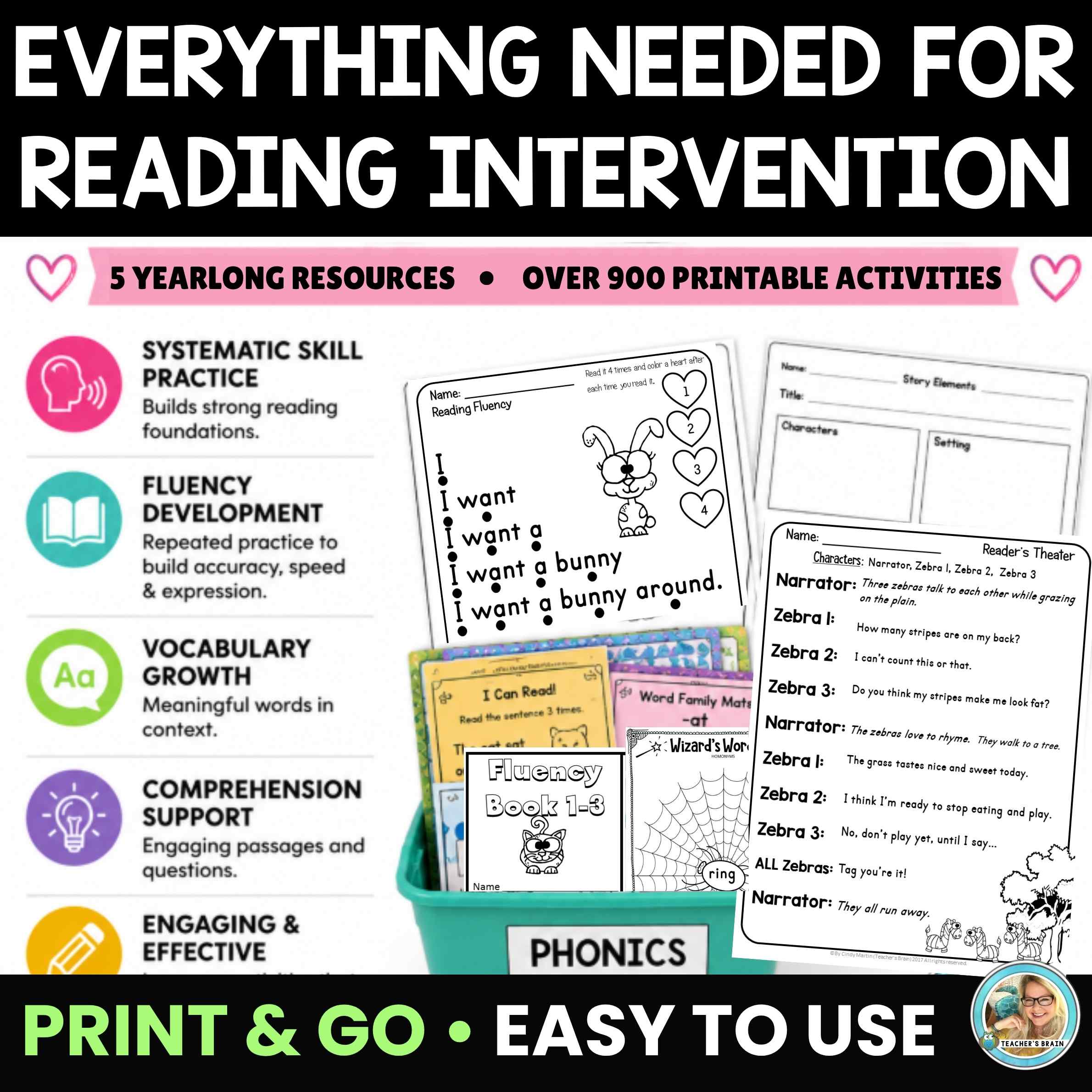 Small Group Reading Activities Bundle | Phonics, Fluency, Vocab & Comprehension - Image 4